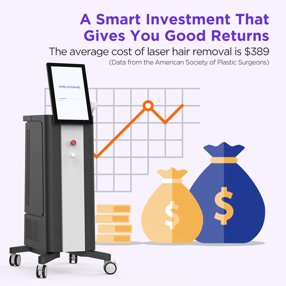 NAISIGOO Laser Hair Removal Machine 808 Nm Laser Painless Lasting Hair Removal