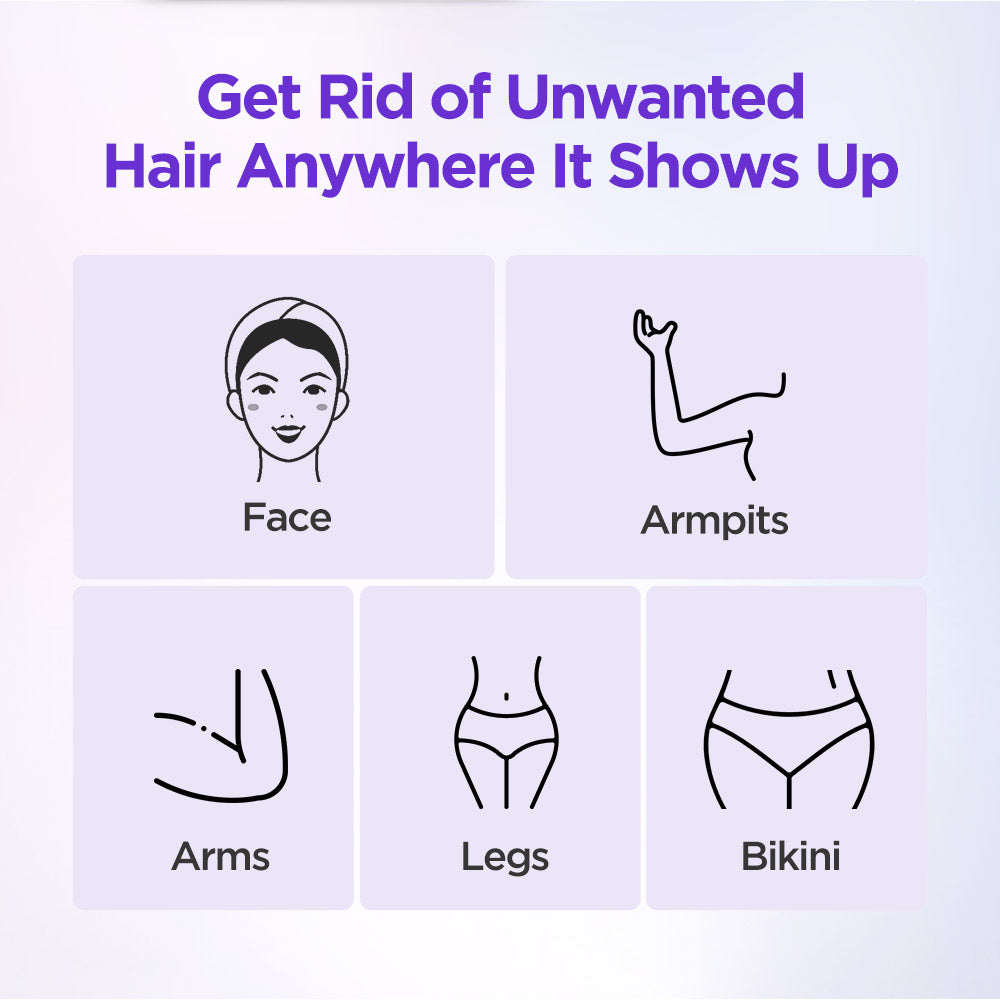 IPL Hair Removal Machine Painless Lasting Hair Removal Desk-Type For BeautySalon
