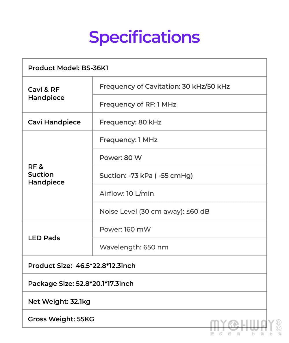 4-in-1 S Shape Cavitation Machine Body Contouring For Professional Use