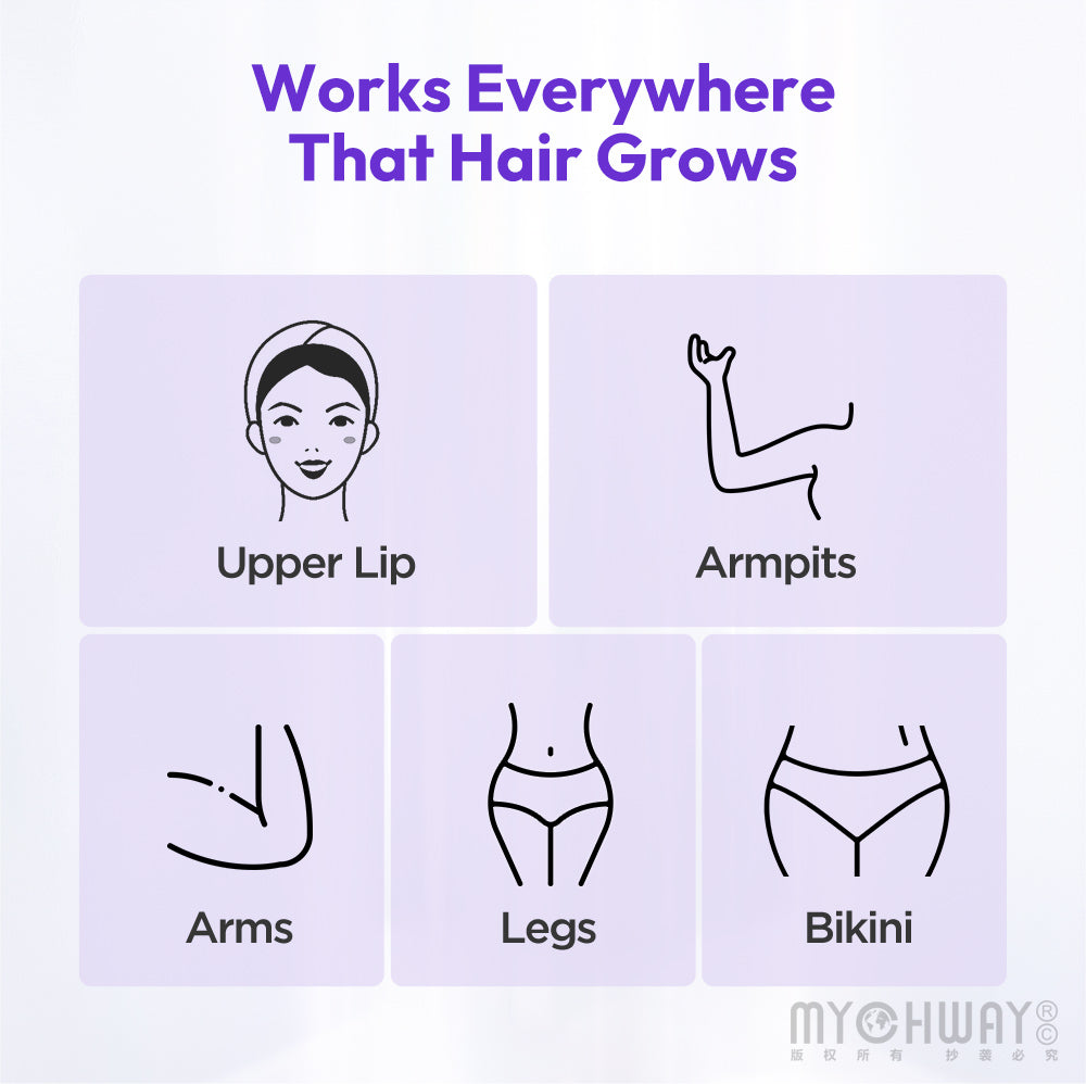 IPL Hair Removal Machine Nearly Painless Long-Lasting Hair Removal For Pro Use