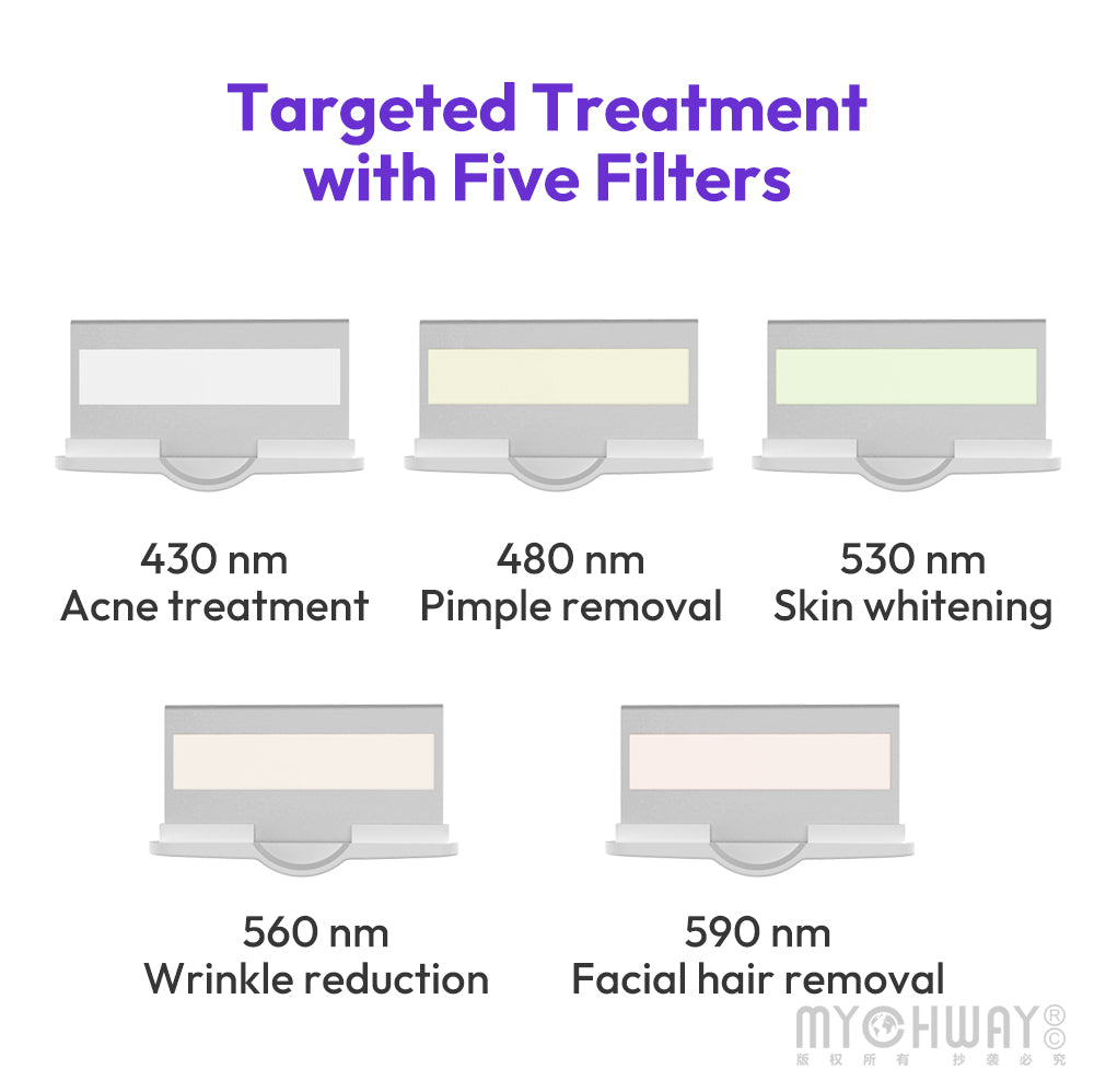 IPL Hair Removal Machine Nearly Painless Long-Lasting Hair Removal For Pro Use
