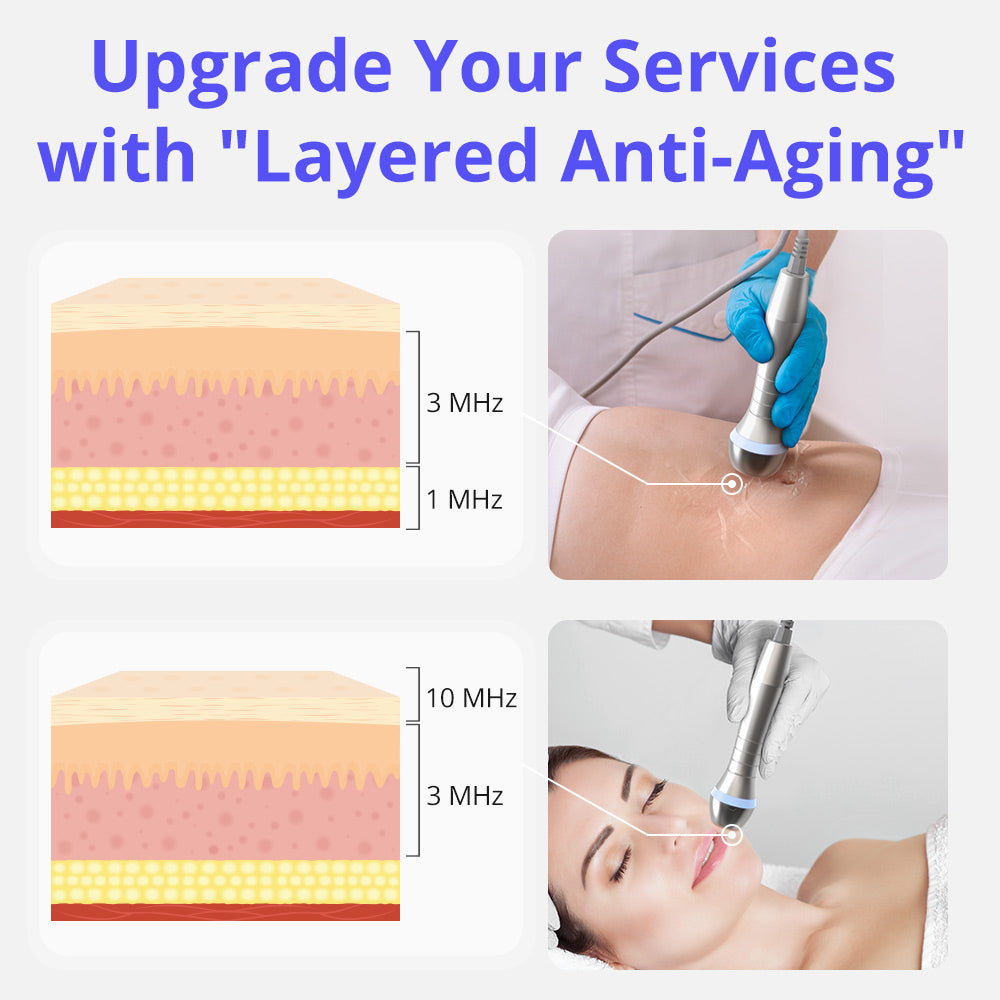 Anti-Aging Facial Body Sculpting Machine Layered Anti-Aging Dual Auto Frequency