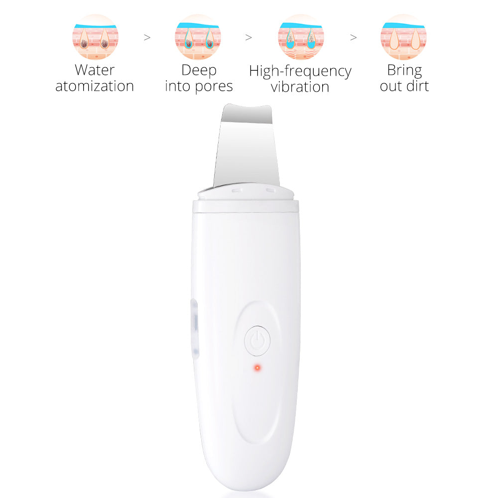 Handheld Ultrasonic Skin Scrubber Ion Device Lifting Tightening Cleaning - Suerbeaty