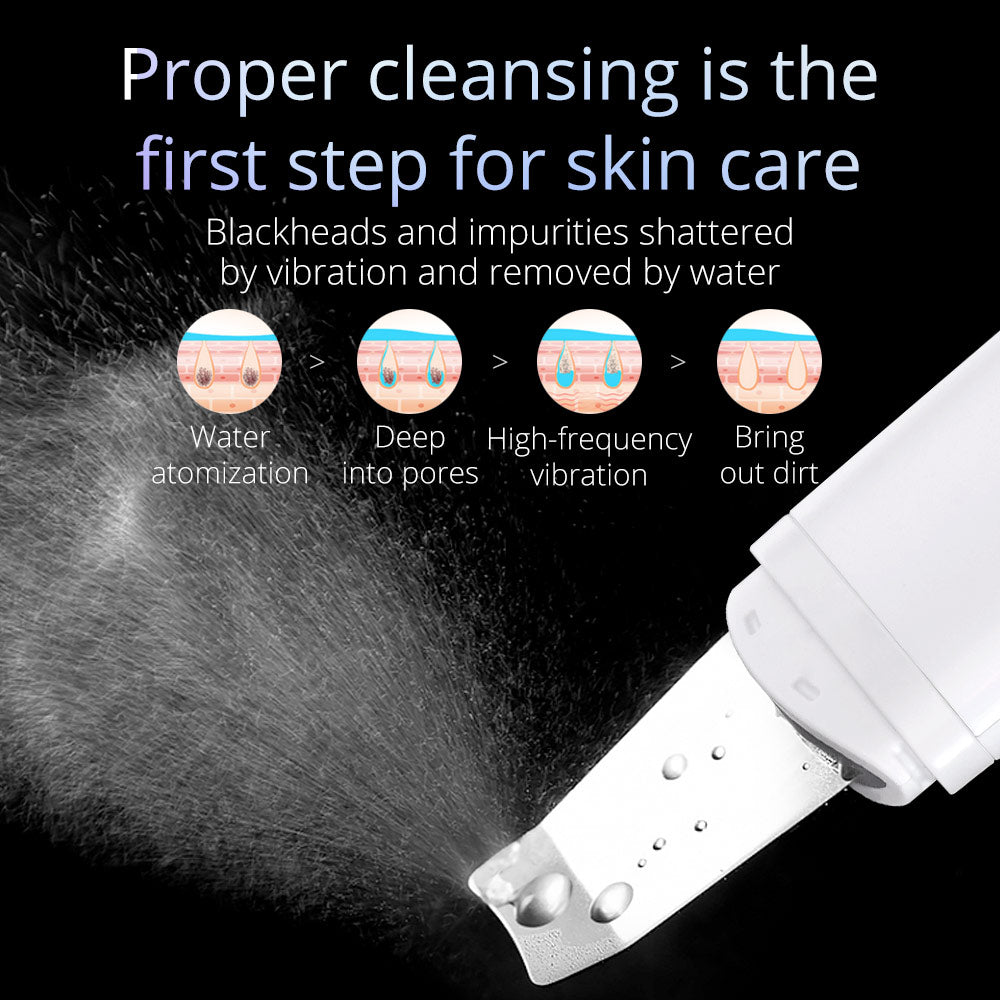 Handheld Ultrasonic Skin Scrubber Ion Device Lifting Tightening Cleaning - Suerbeaty