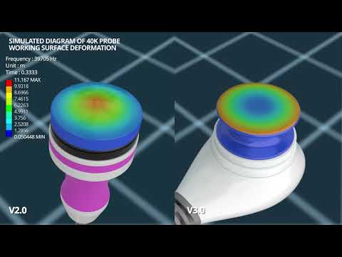 ultrasonic fat cavitation treatments