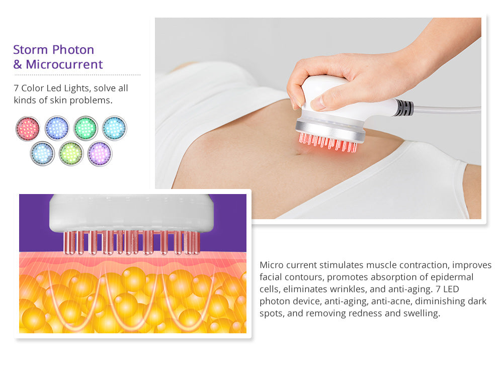does ultrasonic cavitation really work