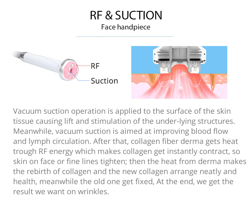 Cavstorm Cavitation 3.0 Vacuum RF Body Slimming EMS Face Lifting Machine - Suerbeaty