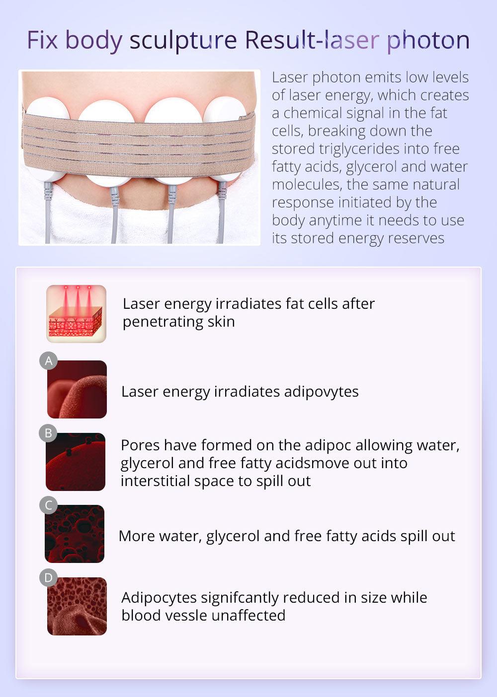 10IN1 Aristorm 40k Cavitation 2.5 RF Skin Tightening Ultrasound Blackhead Removal Skin Scrubber Facial Machine - Suerbeaty