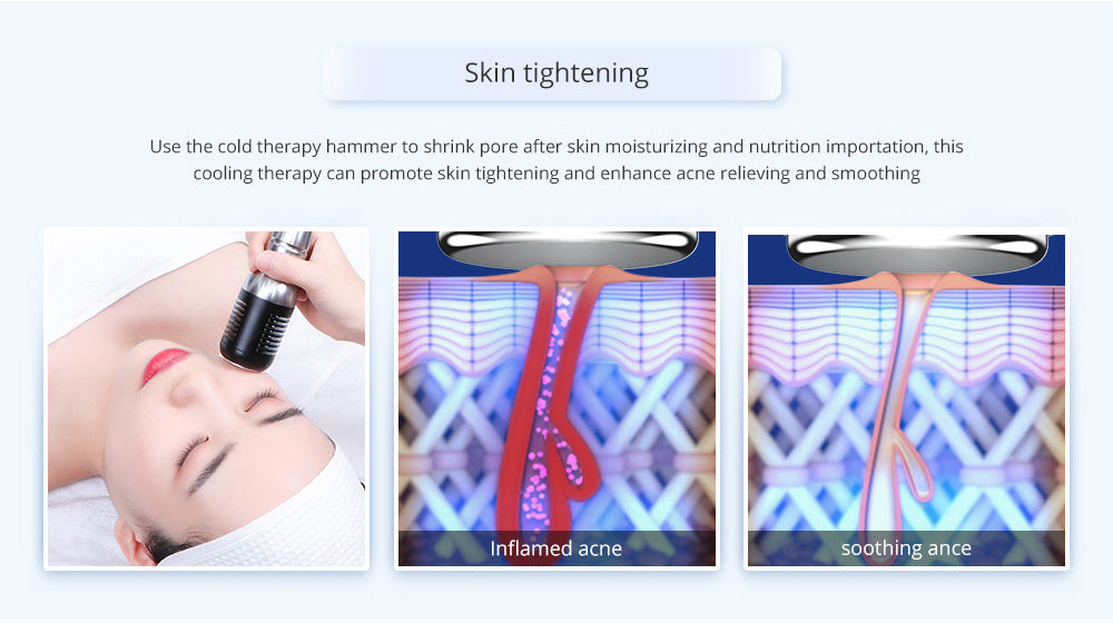 skin tightening