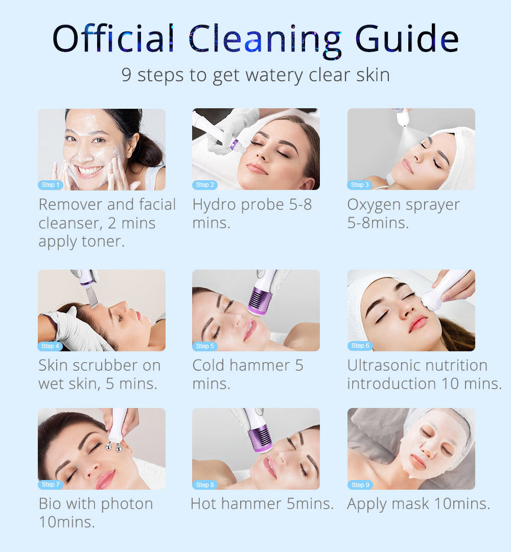 Peneelily Pro Hydra Facial Ultrasonic Bio Skin Scrubber Hot Cold Care Beauty Spa - Suerbeaty