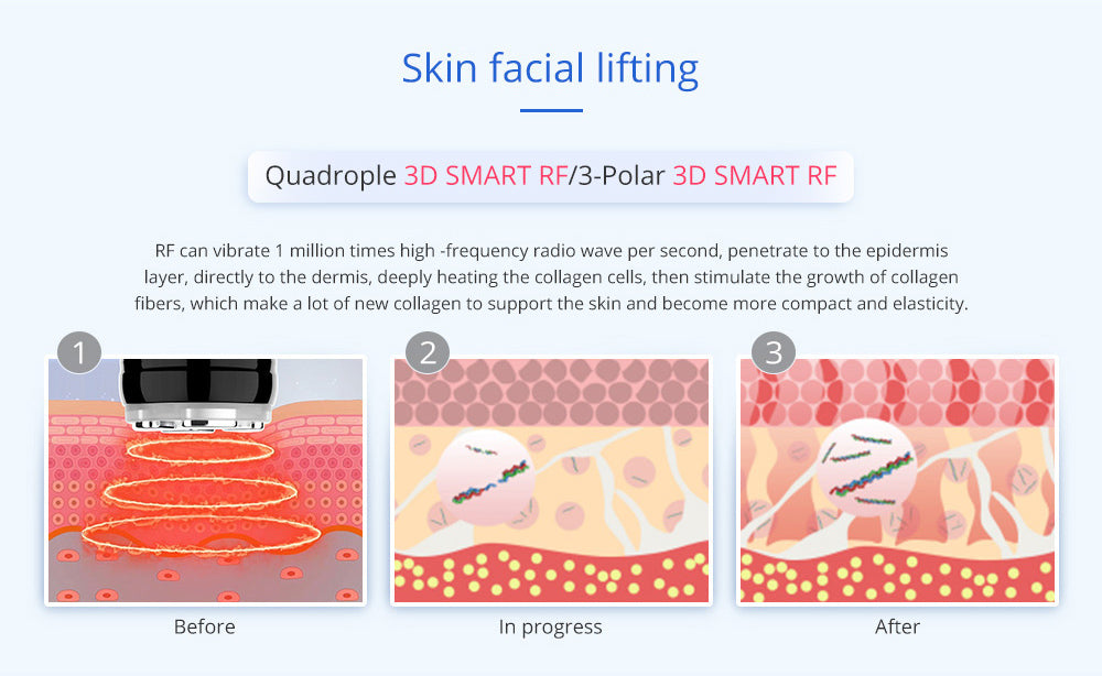 skin care lifting