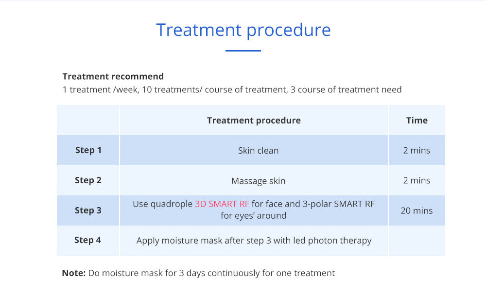 Professional 40k Ultra Cavitation Vacuum Radio Frequency Cold Hot Hammer Microcurrent  Weight Loss - Suerbeaty