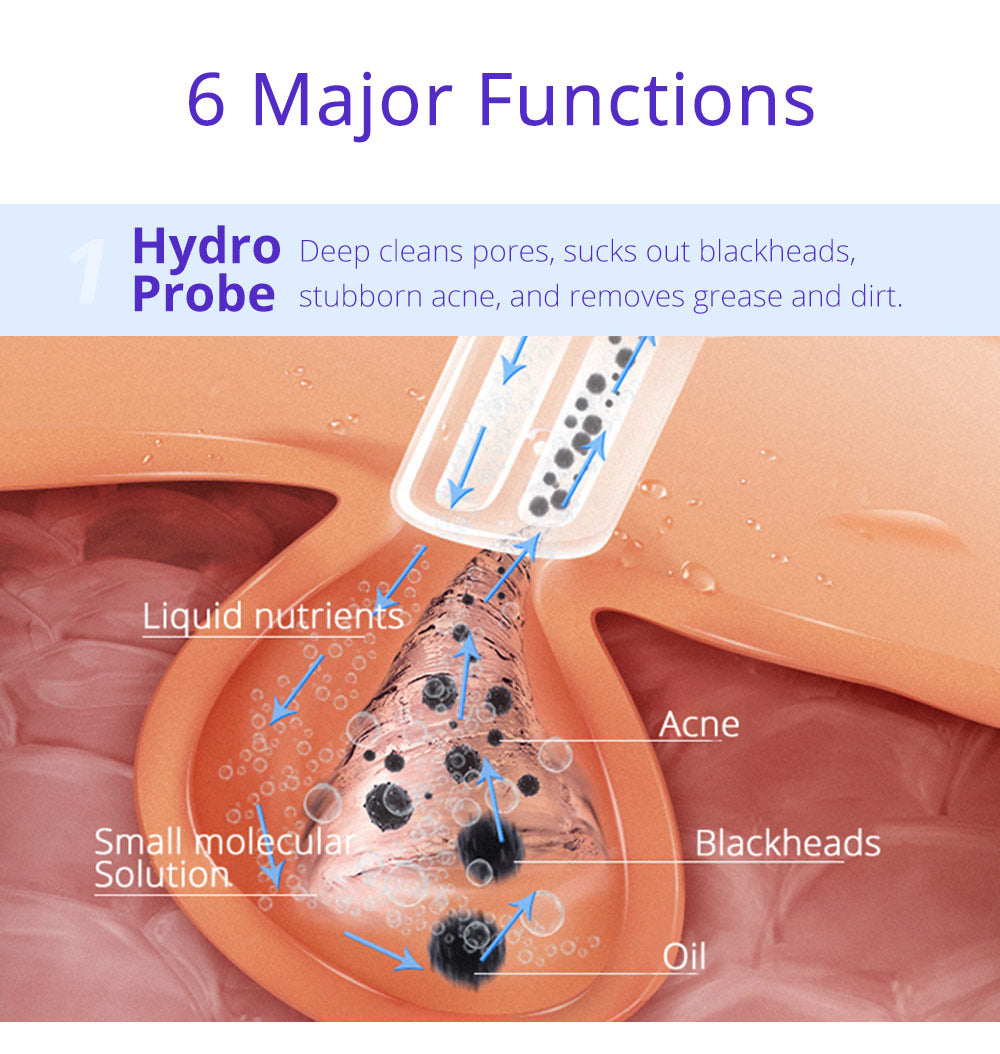 6In1 Hydro Facial Skin Care Equipement Facial Tigthening Beauty Machine - Suerbeaty