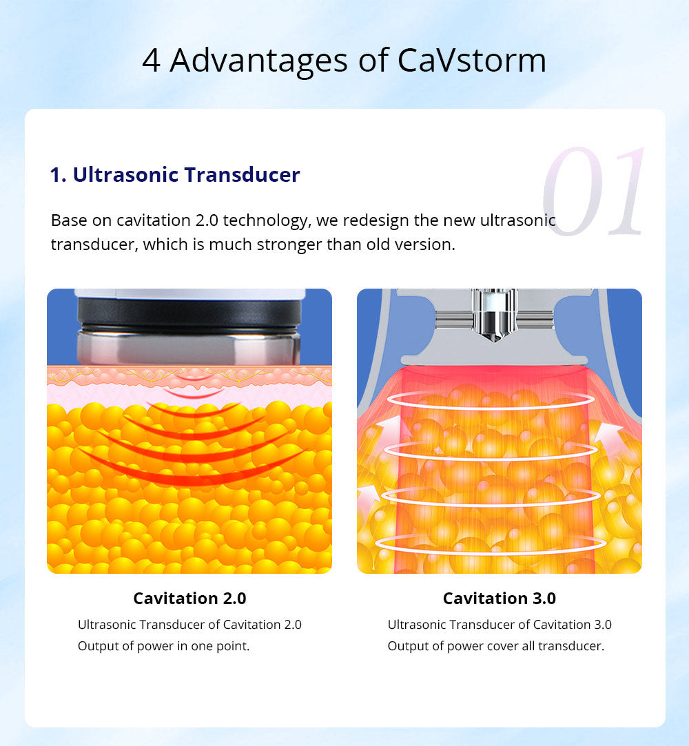 cavitation beauty treatment