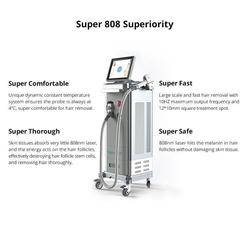 2022 Hottest 808nm Diodo Laser Hair Removal Skin Tightening Beauty Machine Spa - Suerbeaty