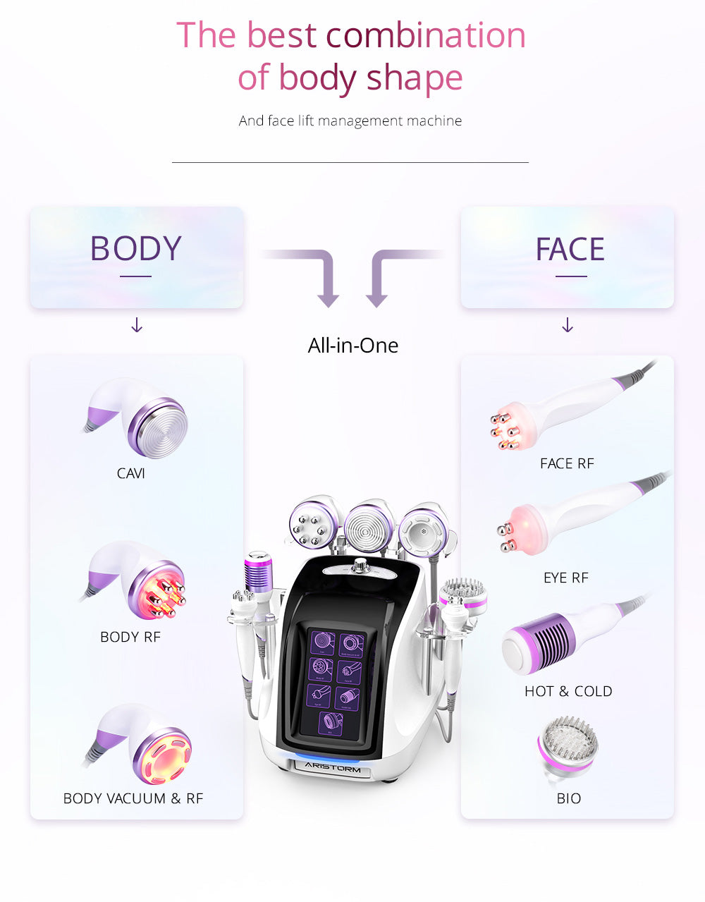 Aristorm 40K Cavitation RF Vacuum BIO Cold&Hot Hammer Body Shaping Skin Lifting Device - Suerbeaty