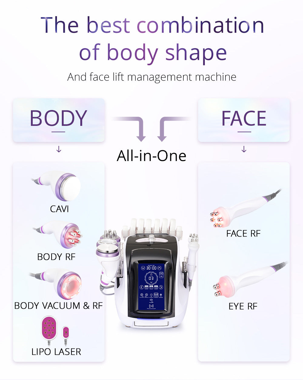 New 6 In 1 Ultrasonic Cavitation Vacuum RF Body Slimming Machine Home Spa Use - Suerbeaty
