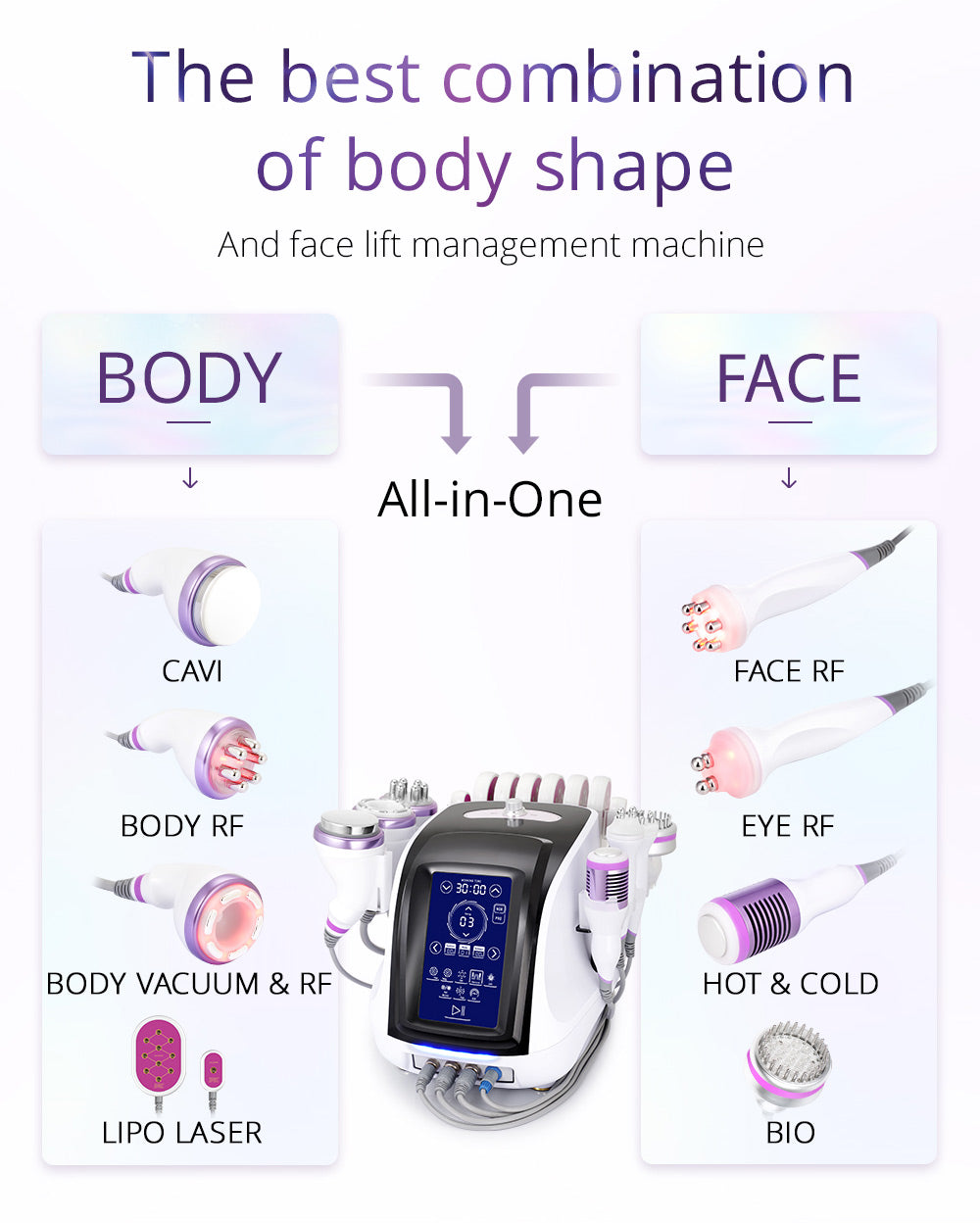 9 IN 1 40K Ultrasonic Cavitation RF Vacuum Body Sculpting Machine Photon&BIO Microcurrent Skin Care - Suerbeaty