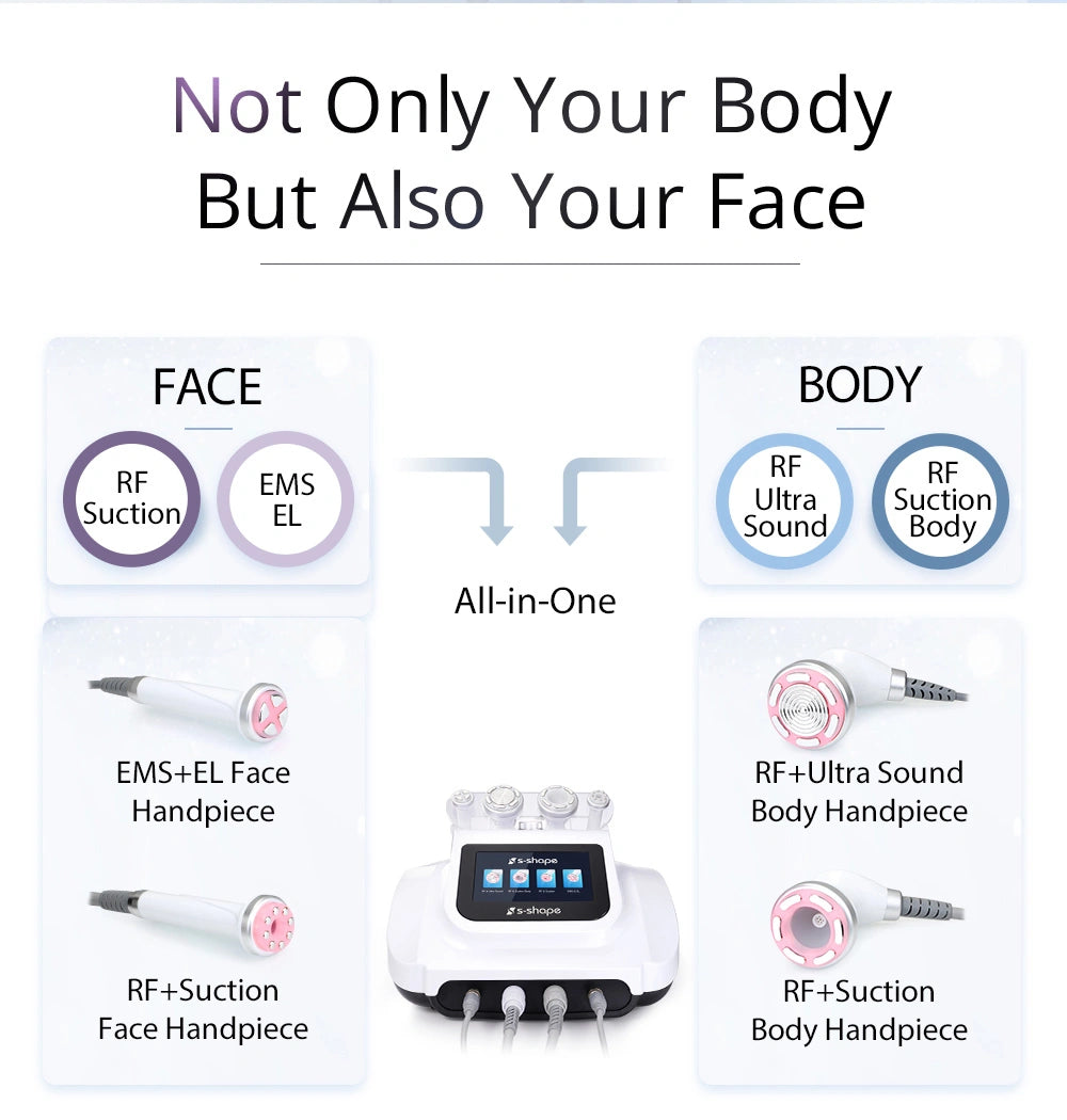 s-shape machine