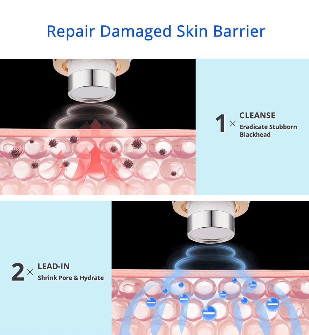 Portable Electric Facial Cleansing Brush+ Vitamin C Brightening Cleanser Set - Suerbeaty