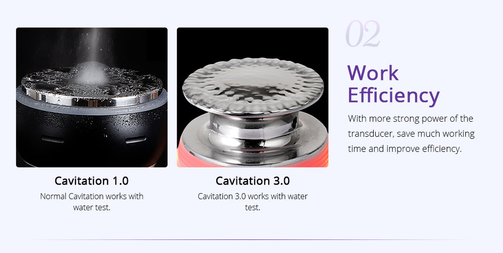 fat cavitation treatments