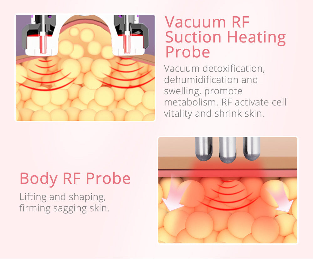 New Arrival 40k Cavitation 2.5 Weight Loss Rf Radio Frequency Skin Tightening Machine - Suerbeaty