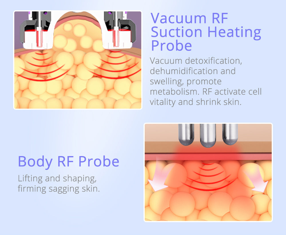9 IN 1 Cavitation 2.5 Ultrasonic 40K RF Ultrasound Skin Care Lifting Body Slimming Cellulite Reduction Machine - Suerbeaty
