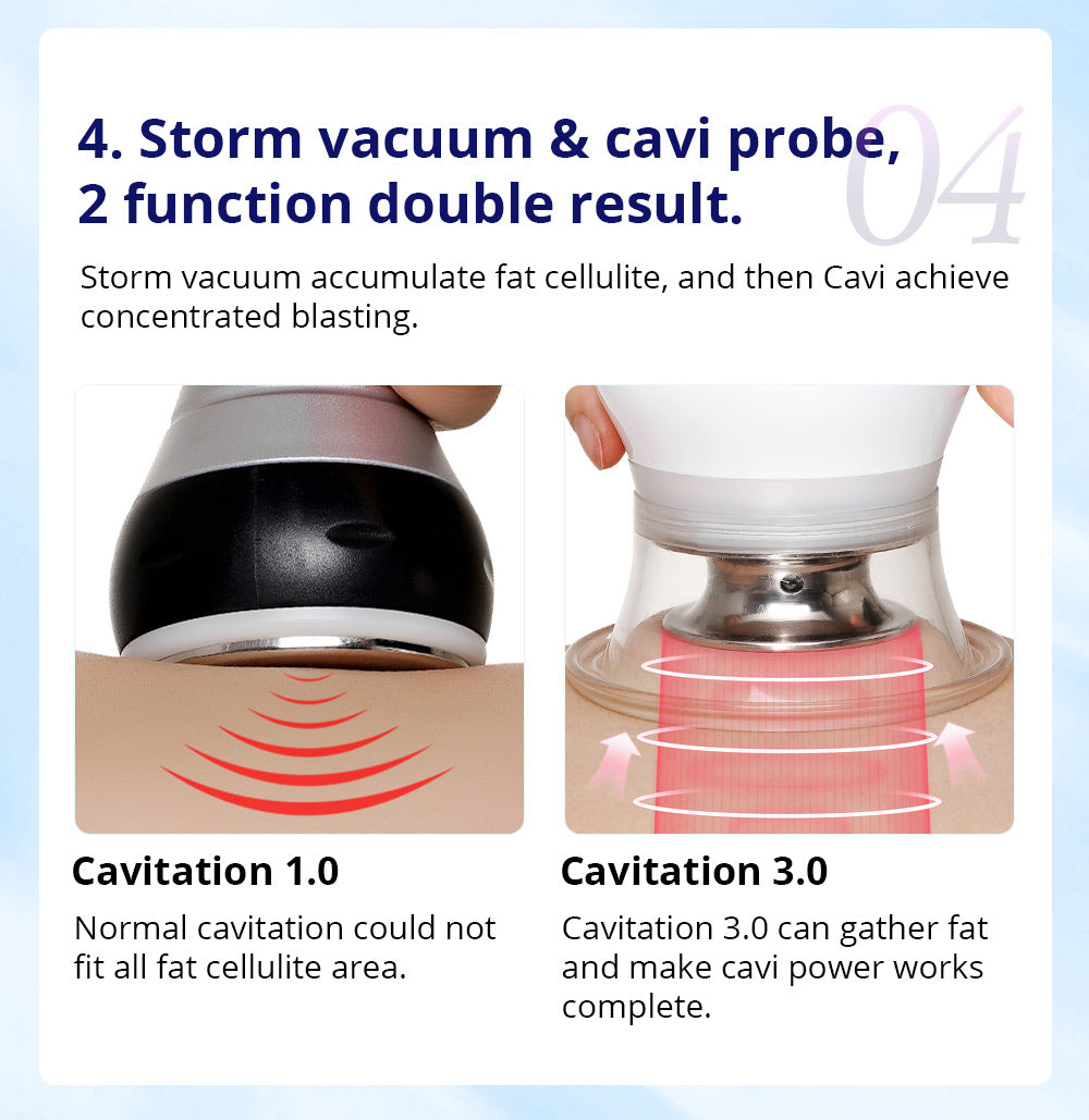 Cavstorm Cavitation 3.0 Vacuum RF Body Slimming EMS Face Lifting Machine - Suerbeaty