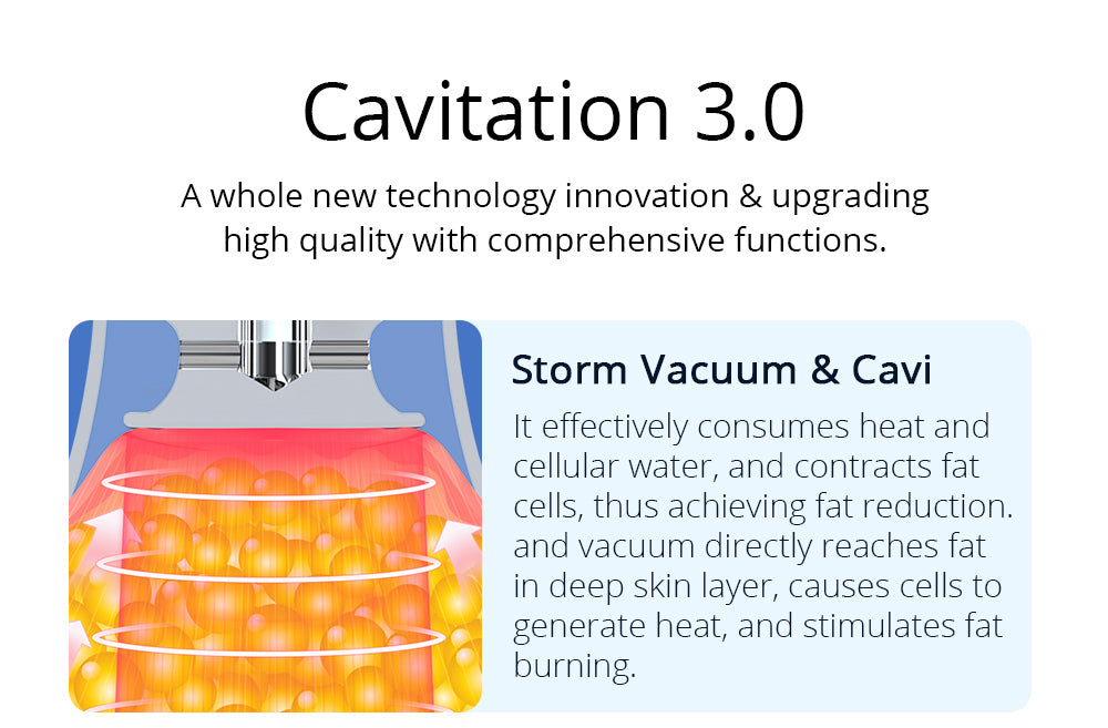 Cavstorm Cavitation 3.0 Vacuum RF Body Slimming EMS Face Lifting Machine - Suerbeaty