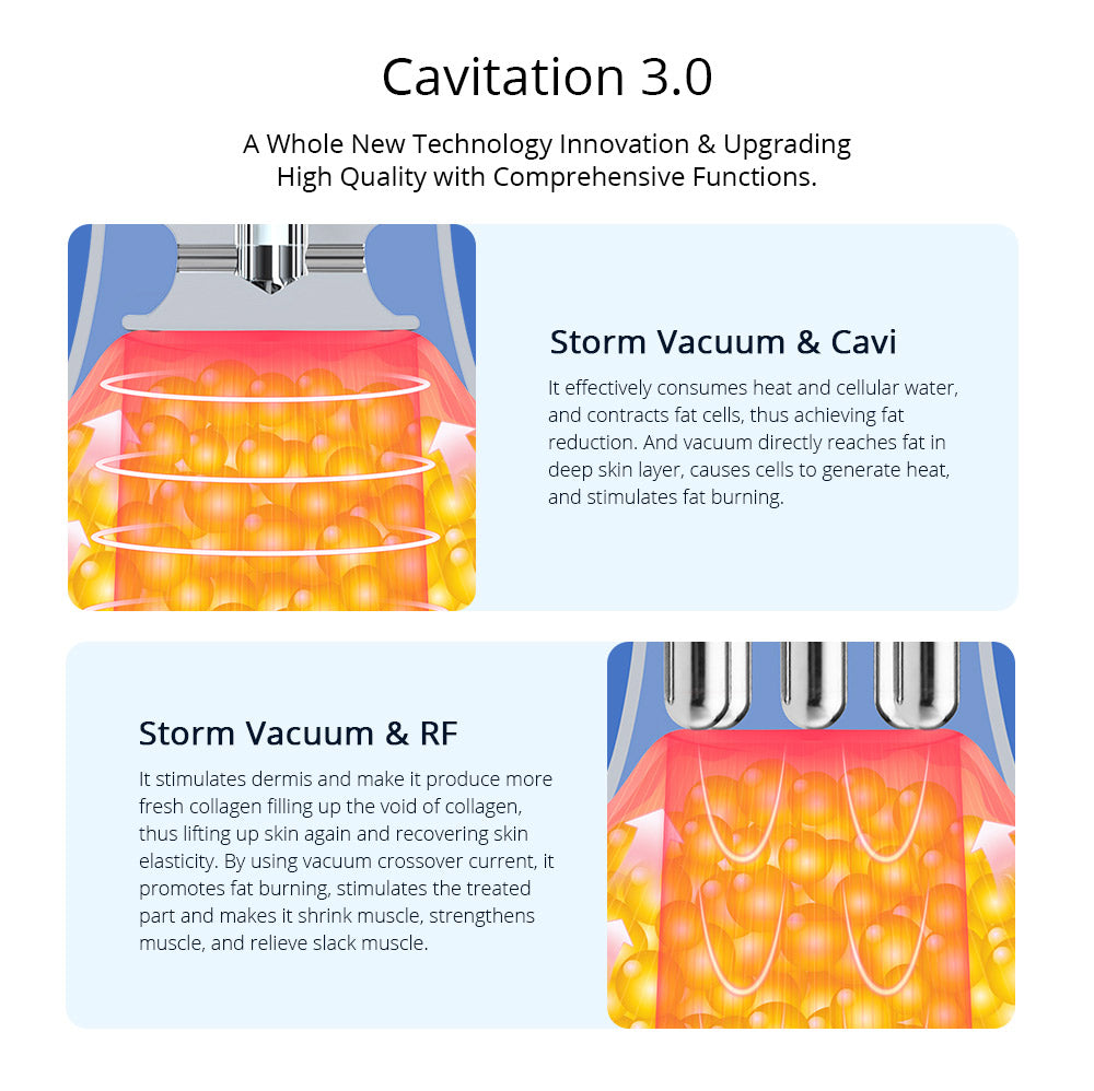 cavitation skin tightening
