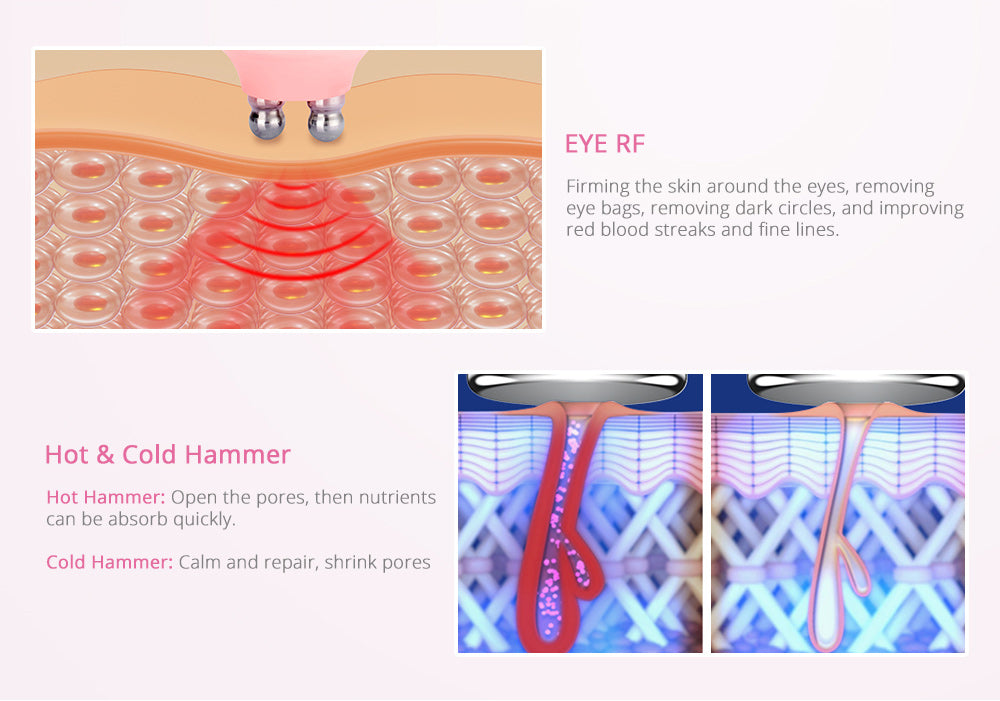 Aristorm 40K Cavitation RF Vacuum BIO Cold&Hot Hammer Body Shaping Skin Lifting Device - Suerbeaty