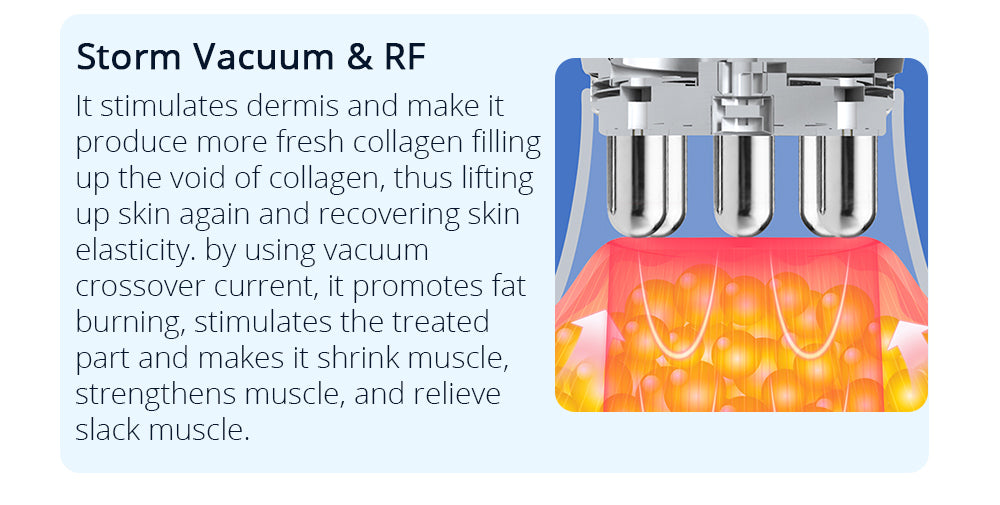 Cavstorm Cavitation 3.0 Vacuum RF Body Slimming EMS Face Lifting Machine - Suerbeaty