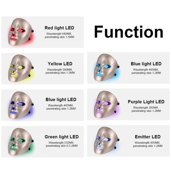 Aristorm LED Face Mask Light Therapy Skin Beauty Machine, 7 Color LED Light Photon Skin Rejuvenation Touch Control Mask, Face Mask for Removal Wrinkle Anti Aging Anti-Acne with Face,Gold