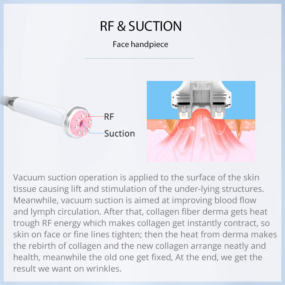 Aristorm 30K Body Massage Machine with Vacuum Suction Handle for Arms Belly Waist Legs Body Care Machine for Beauty Salon