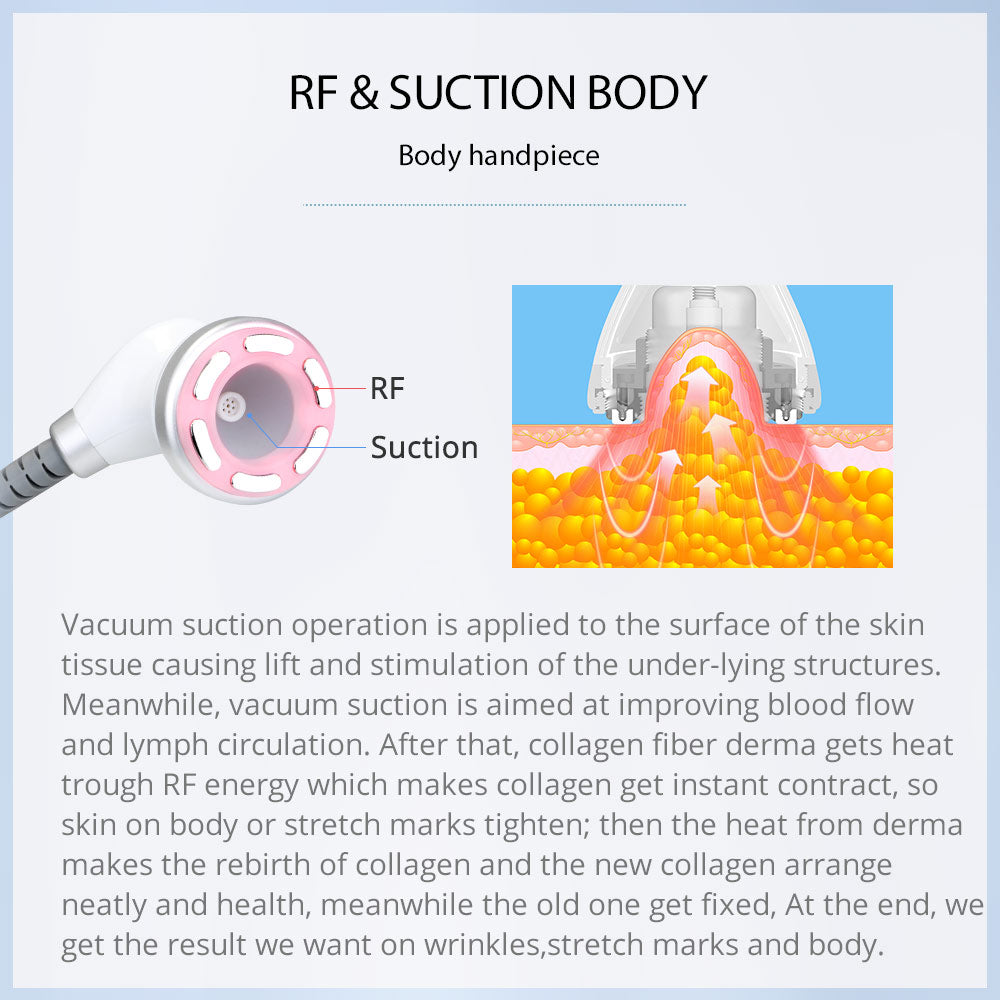 Aristorm 30K Body Massage Machine with Vacuum Suction Handle for Arms Belly Waist Legs Body Care Machine for Beauty Salon