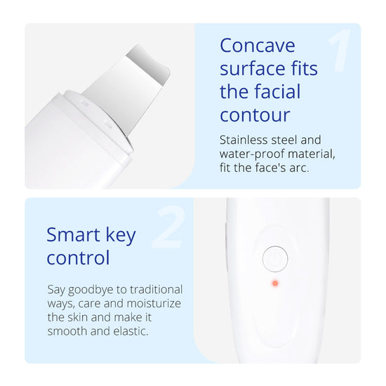Handheld Ultrasonic Skin Scrubber Ion Device Lifting Tightening Cleaning - Suerbeaty