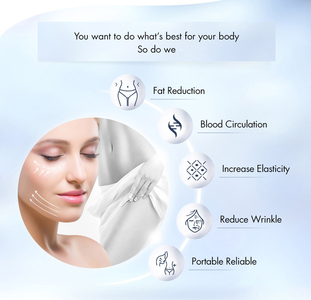 S-Shape Cavitation RF EMS Electroporation Vacuum Slimming Spa Machine - Suerbeaty