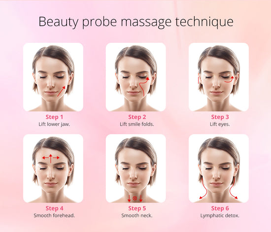 Load image into Gallery viewer, US STOCK 5 In1 Vibration RF Face Lifting Massager LED Photon RF Eye Patches Puffiness - Suerbeaty
