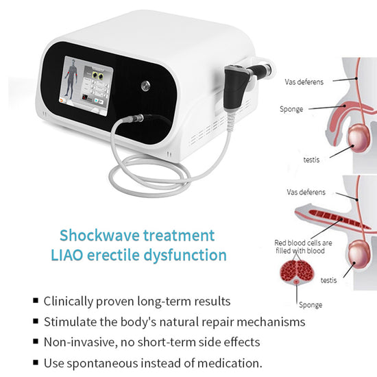 2021 Newest Shockwave Machine Muscle Relax Joint Pain Relief Body Shape Machine - Suerbeaty