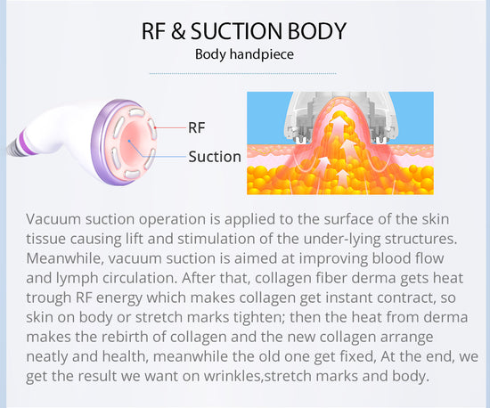 Load image into Gallery viewer, 30K Ultrasonic Cavitation S Shape Vacuum Cuping Body Contouring Breast Butt Lifting Machine - Suerbeaty
